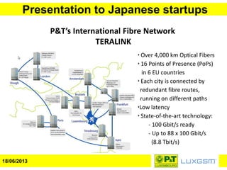 Presentation to Japanese startups
18/06/2013
P&T’s International Fibre Network
TERALINK
• Over 4,000 km Optical Fibers
• 16 Points of Presence (PoPs)
in 6 EU countries
• Each city is connected by
redundant fibre routes,
running on different paths
•Low latency
• State-of-the-art technology:
- 100 Gbit/s ready
- Up to 88 x 100 Gbit/s
(8.8 Tbit/s)
 
