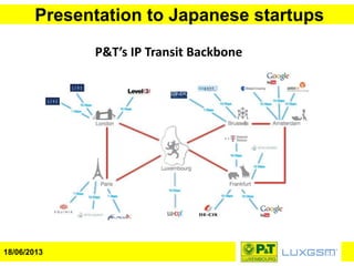 Presentation to Japanese startups
18/06/2013
P&T’s IP Transit Backbone
 