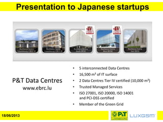 Presentation to Japanese startups
18/06/2013
• 5 interconnected Data Centres
• 16,500 m² of IT surface
• 2 Data Centres Tier IV certified (10,000 m²)
• Trusted Managed Services
• ISO 27001, ISO 20000, ISO 14001
and PCI-DSS certified
• Member of the Green Grid
P&T Data Centres
www.ebrc.lu
 