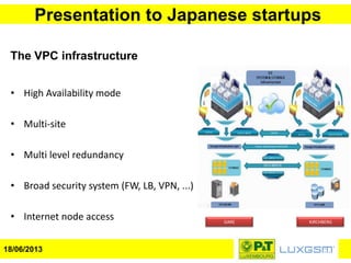 Presentation to Japanese startups
18/06/2013
The VPC infrastructure
• High Availability mode
• Multi-site
• Multi level redundancy
• Broad security system (FW, LB, VPN, ...)
• Internet node access GARE KIRCHBERG
 