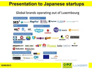 Presentation to Japanese startups
18/06/2013
Global brands operating out of Luxembourg
 