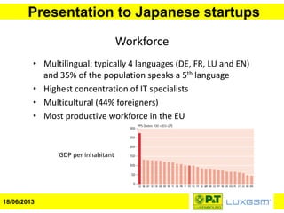 Presentation to Japanese startups
18/06/2013
Workforce
• Multilingual: typically 4 languages (DE, FR, LU and EN)
and 35% of the population speaks a 5th language
• Highest concentration of IT specialists
• Multicultural (44% foreigners)
• Most productive workforce in the EU
GDP per inhabitant
 