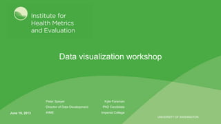 UNIVERSITY OF WASHINGTON
Data visualization workshop
Peter Speyer Kyle Foreman
Director of Data Development PhD Candidate
IHME Imperial CollegeJune 18, 2013
 