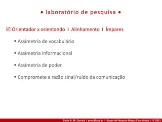 Paulo R. M. Correia I prmc@usp.br I Grupo de Pesquisa Mapas Conceituais I © 2013
 laboratório de pesquisa 
 Orientador x orientando I Alinhamento I Ímpares
 Assimetria de vocabulário
 Assimetria informacional
 Assimetria de poder
 Compromete a razão sinal/ruído da comunicação
 