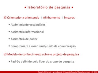 Paulo R. M. Correia I prmc@usp.br I Grupo de Pesquisa Mapas Conceituais I © 2013
 laboratório de pesquisa 
 Orientador x orientando I Alinhamento I Ímpares
 Assimetria de vocabulário
 Assimetria informacional
 Assimetria de poder
 Compromete a razão sinal/ruído da comunicação
 Modelo de conhecimento sobre o projeto de pesquisa
 Padrão definido pelo líder do grupo de pesquisa
 