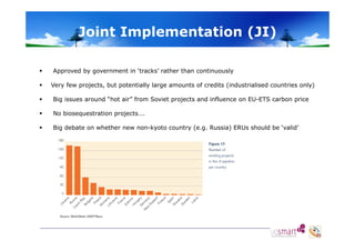 Joint Implementation (JI)



Approved b government in ‘
d by
‘tracks’ rather than continuously
k ’
h
h
l
Very few projects, but potentially large amounts of credits (industrialised countries only)



Big issues around “h air” from Soviet projects and influence on EU-ETS carbon price
d “hot
”f
S
d fl
S
b



No biosequestration projects….



Big d b
Bi debate on whether new non-kyoto country (e.g. R
h h
k
(
Russia) ERU should be ‘valid’
i ) ERUs h ld b ‘ lid’

 