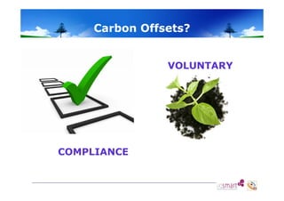 Ca bo O sets
Carbon Offsets?
VOLUNTARY

COMPLIANCE

 