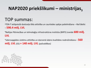 NAP2020 priekšlikumi – ministrijas3

TOP summas:
•TEN-T ietilpstošā dzelzceļa tīkla attīstība un caurlaides spējas palieli...