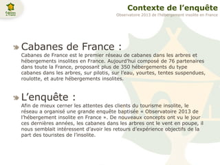 Contexte de l’enquête
Cabanes de France :
Cabanes de France est le premier réseau de cabanes dans les arbres et
hébergements insolites en France. Aujourd’hui composé de 76 partenaires
dans toute la France, proposant plus de 350 hébergements du type
cabanes dans les arbres, sur pilotis, sur l’eau, yourtes, tentes suspendues,
roulotte, et autre hébergements insolites.
L’enquête :
Afin de mieux cerner les attentes des clients du tourisme insolite, le
réseau a organisé une grande enquête baptisée « Observatoire 2013 de
l’hébergement insolite en France ». De nouveaux concepts ont vu le jour
ces dernières années, les cabanes dans les arbres ont le vent en poupe, il
nous semblait intéressent d’avoir les retours d’expérience objectifs de la
part des touristes de l’insolite.
Observatoire 2013 de l’hébergement insolite en France
 