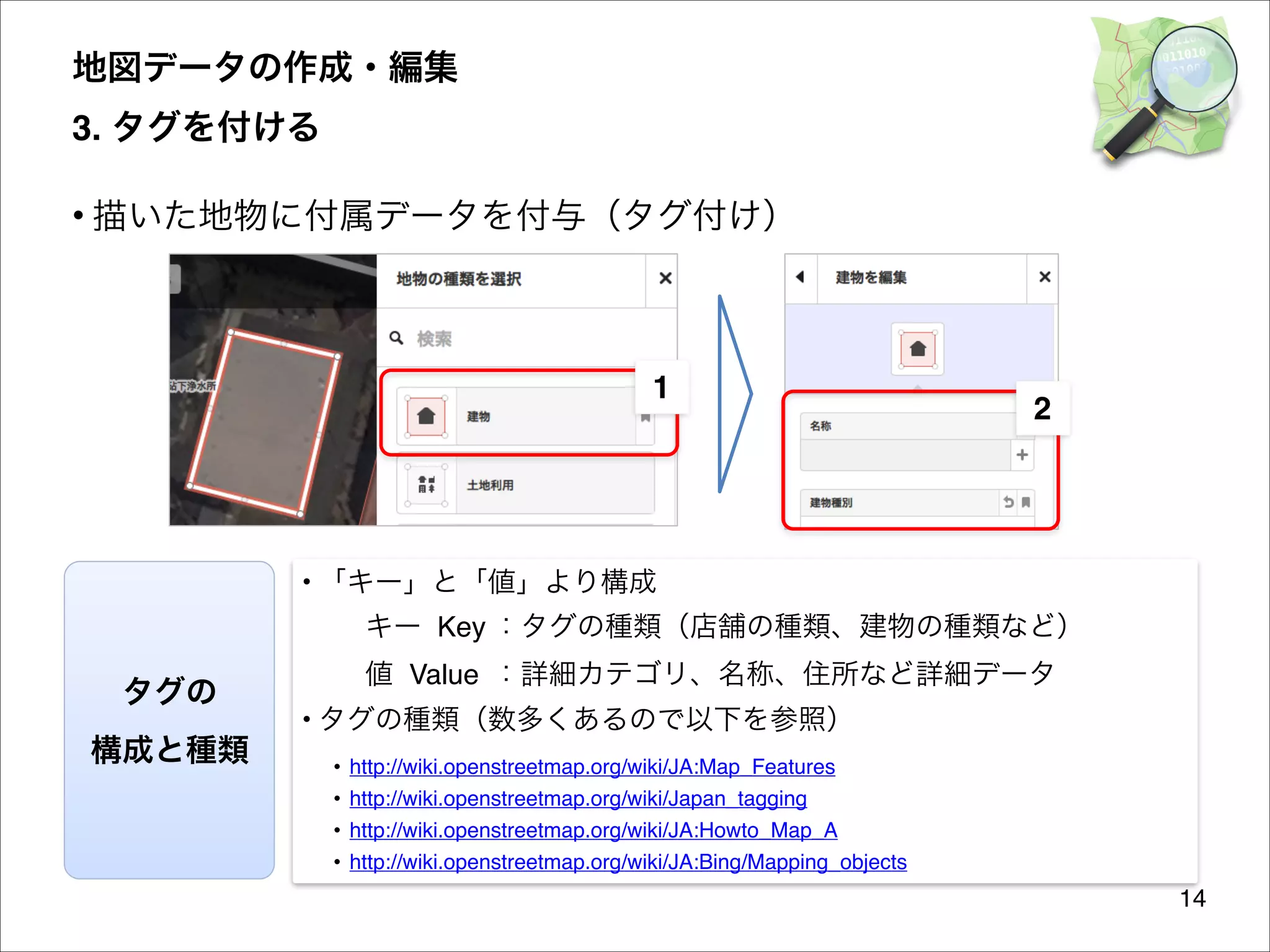 地図データの作成・編集 
3. タグを付ける

• 描いた地物に付属データを付与（タグ付け）

1

2

• 「キー」と「値」より構成
キー Key
：タグの種類（店舗の種類、建物の種類など）

タグの
構成と種類

値 Value
 ：詳細カテゴリ、名称、住所など詳細データ
• タグの種類（数多くあるので以下を参照）
• http://wiki.openstreetmap.org/wiki/JA:Map_Features
• http://wiki.openstreetmap.org/wiki/Japan_tagging
• http://wiki.openstreetmap.org/wiki/JA:Howto_Map_A
• http://wiki.openstreetmap.org/wiki/JA:Bing/Mapping_objects

14

 
