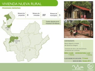 CONTRATANTE:
Banco Agrario a través
de Gerencia Integral
Contratos de obra y de interventoría
pendientes por contratar
12 meses
INICIO DE OBRA: Octubre 2013
OBRA $ 8,600
millones
INTERVENTORÍA $ 387
millones
PROGRAMA INDÍGENAS
Casa Indígena – Clima cálido
Número de
proyectos 4
Número de
viviendas 287
Número de
municipios 3
Costos directos de la
vivienda $ 30 millones
Casa Indígena – Clima cálido
URABÁ
152
OCCIDENTE
135
PLAZO MÁXIMO DE EJECUCIÓN:
 