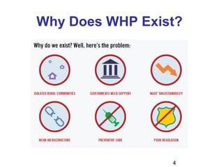 4
Why Does WHP Exist?
 