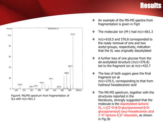 Results
Figure4. MS/MS spectrum from fragmentation of
SLs with m/z=661.3
 An example of the MS-MS spectra from
fragmentation is given in Fig4
 The molecular ion (M-) had m/z=661.3
 m/z=618.5 and 576.8 corresponded to
the ready removal of one and two
acetyl groups, respectively, indication
that the SL was originally diacetylated
 A further loss of one glucose from the
de-acetylated structure (m/z=576.8)
led to the fragment ion at m/z=432.7
 The loss of both sugars gave the final
fragment ion at
m/z=270.5, corresponding to that from
hydroxyl hexadecanoic acid
 The MS-MS spectrum, together with the
structures reported in the
literatures, strongly suggested that the
molecule is the diacetylated lactonic
SL, L-([2’-O-β-D-glucopyranosyl-β-D-
glucopyranosyl] oxy)-hexadecanoic acid
1’-4’’-lactone 6’,6’’-diacetate, as shown
in Fig.3b
 
