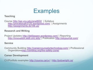 Examples
Teaching
Course http://wp.vcu.edu/grad602/ | Syllabus
http://prorabaugh3120.wordpress.com/ | Assignments
http://a...