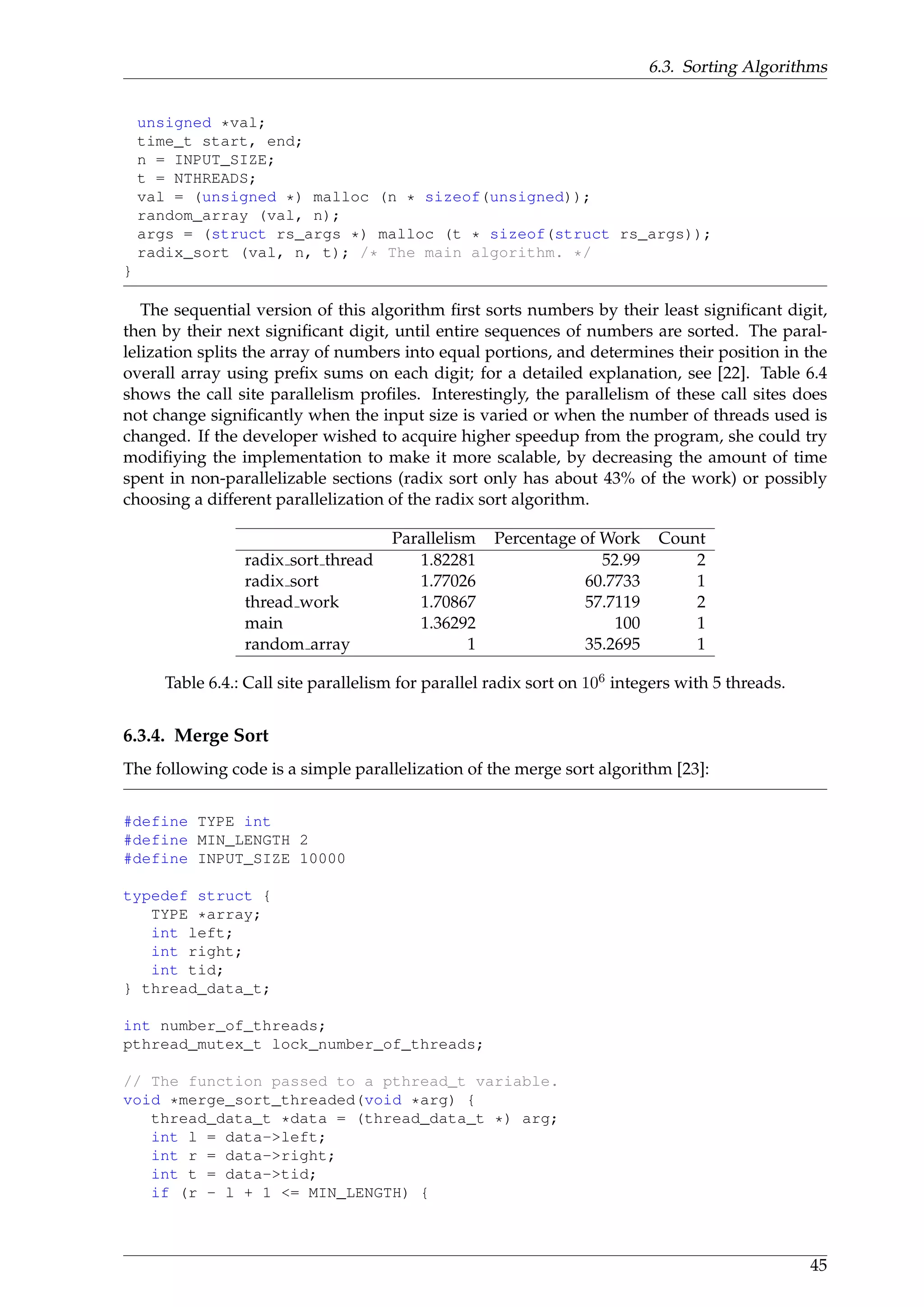 6.3. Sorting Algorithms
unsigned *val;
time_t start, end;
n = INPUT_SIZE;
t = NTHREADS;
val = (unsigned *) malloc (n * sizeof(unsigned));
random_array (val, n);
args = (struct rs_args *) malloc (t * sizeof(struct rs_args));
radix_sort (val, n, t); /* The main algorithm. */
}
The sequential version of this algorithm ﬁrst sorts numbers by their least signiﬁcant digit,
then by their next signiﬁcant digit, until entire sequences of numbers are sorted. The paral-
lelization splits the array of numbers into equal portions, and determines their position in the
overall array using preﬁx sums on each digit; for a detailed explanation, see [22]. Table 6.4
shows the call site parallelism proﬁles. Interestingly, the parallelism of these call sites does
not change signiﬁcantly when the input size is varied or when the number of threads used is
changed. If the developer wished to acquire higher speedup from the program, she could try
modiﬁying the implementation to make it more scalable, by decreasing the amount of time
spent in non-parallelizable sections (radix sort only has about 43% of the work) or possibly
choosing a different parallelization of the radix sort algorithm.
Parallelism Percentage of Work Count
radix sort thread 1.82281 52.99 2
radix sort 1.77026 60.7733 1
thread work 1.70867 57.7119 2
main 1.36292 100 1
random array 1 35.2695 1
Table 6.4.: Call site parallelism for parallel radix sort on 106 integers with 5 threads.
6.3.4. Merge Sort
The following code is a simple parallelization of the merge sort algorithm [23]:
#define TYPE int
#define MIN_LENGTH 2
#define INPUT_SIZE 10000
typedef struct {
TYPE *array;
int left;
int right;
int tid;
} thread_data_t;
int number_of_threads;
pthread_mutex_t lock_number_of_threads;
// The function passed to a pthread_t variable.
void *merge_sort_threaded(void *arg) {
thread_data_t *data = (thread_data_t *) arg;
int l = data->left;
int r = data->right;
int t = data->tid;
if (r - l + 1 <= MIN_LENGTH) {
45
 