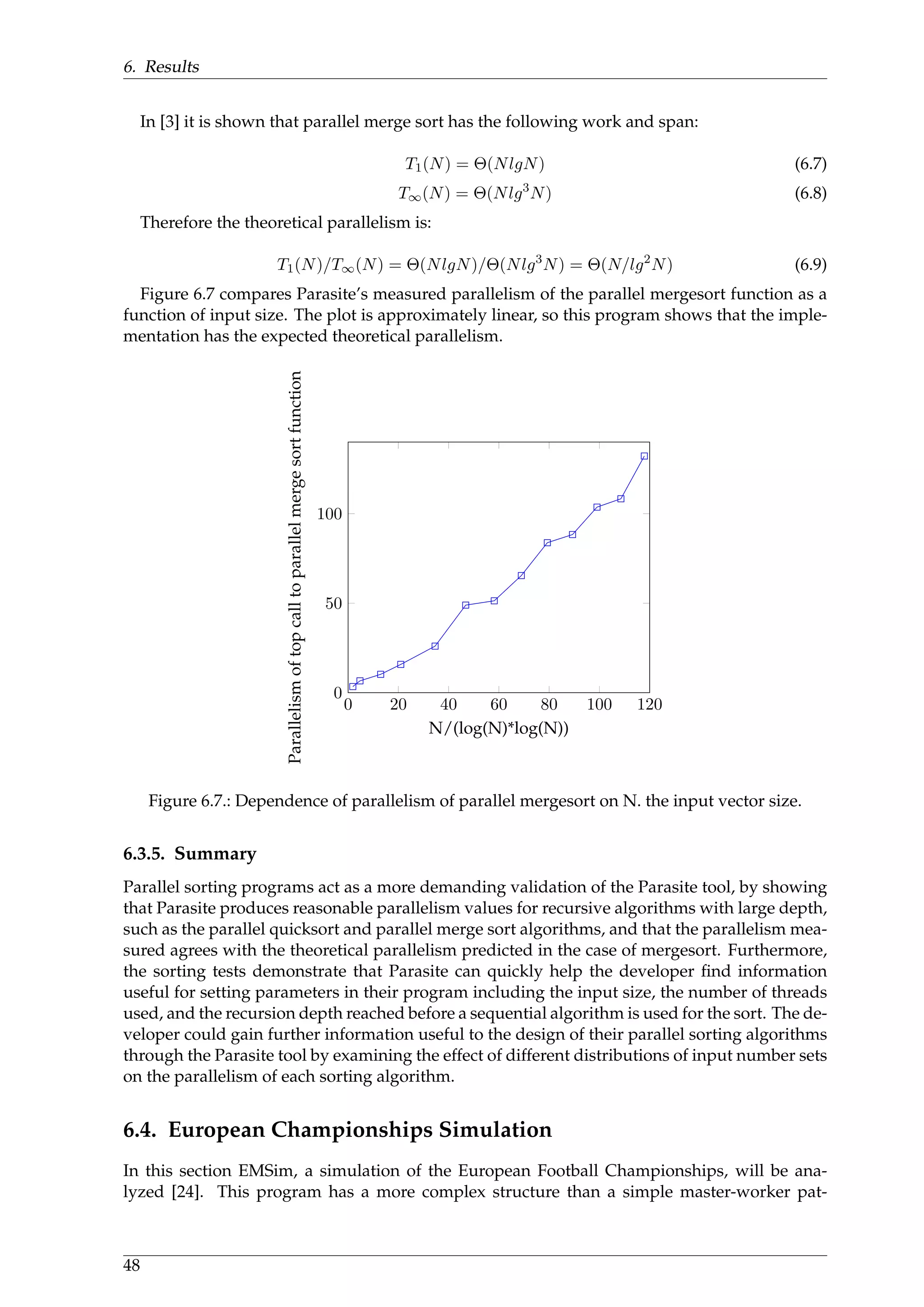 6. Results
In [3] it is shown that parallel merge sort has the following work and span:
T1(N) = Θ(NlgN) (6.7)
T∞(N) = Θ(Nlg3
N) (6.8)
Therefore the theoretical parallelism is:
T1(N)/T∞(N) = Θ(NlgN)/Θ(Nlg3
N) = Θ(N/lg2
N) (6.9)
Figure 6.7 compares Parasite’s measured parallelism of the parallel mergesort function as a
function of input size. The plot is approximately linear, so this program shows that the imple-
mentation has the expected theoretical parallelism.
0 20 40 60 80 100 120
0
50
100
N/(log(N)*log(N))
Parallelismoftopcalltoparallelmergesortfunction
Figure 6.7.: Dependence of parallelism of parallel mergesort on N. the input vector size.
6.3.5. Summary
Parallel sorting programs act as a more demanding validation of the Parasite tool, by showing
that Parasite produces reasonable parallelism values for recursive algorithms with large depth,
such as the parallel quicksort and parallel merge sort algorithms, and that the parallelism mea-
sured agrees with the theoretical parallelism predicted in the case of mergesort. Furthermore,
the sorting tests demonstrate that Parasite can quickly help the developer ﬁnd information
useful for setting parameters in their program including the input size, the number of threads
used, and the recursion depth reached before a sequential algorithm is used for the sort. The de-
veloper could gain further information useful to the design of their parallel sorting algorithms
through the Parasite tool by examining the effect of different distributions of input number sets
on the parallelism of each sorting algorithm.
6.4. European Championships Simulation
In this section EMSim, a simulation of the European Football Championships, will be ana-
lyzed [24]. This program has a more complex structure than a simple master-worker pat-
48
 