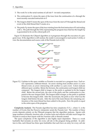 5. Algorithm
3. The work F.w is the serial runtime of call site F - its total computation.
4. The continuation F.c stores the span of the trace from the continuation of u through the
most recently executed instruction in F.
5. The longest-child F.l stores the span of the trace from the start of F through the thread end
event of the child thread that F creates at u.
6. The preﬁx F.p stores the span of the trace starting from the ﬁrst instruction of F and ending
with u. The path through the DAG representing the program trace that has the length F.p
is guaranteed to be on the critical path of F.
Figure 5.2 illustrates the Cilkprof algorithm as it progresses through the execution of a pro-
gram trace. If the algorithm is still unclear, the reader is encouraged to read section 3 of [6], or
view the documentation and source code of the Parasite tool at [12].
Figure 5.2.: Updates to the span variables as Parasite is executed on a program trace. Each ar-
row represents a different thread. An arrow starting from another arrow is a new
thread event; an arrow intersecting with another is a join event. Colors indicate
different span variables. Before the ﬁrst join, the continuation and longest child are
compared. The longest child is longer, so the preﬁx is updated to be the longest
child. Before the second join, the sum of the preﬁx and the continuation is com-
pared to the new longest child. The longest child is longer, so the preﬁx is updated
to become this longest child. After the second join, the preﬁx is now what was the
longest child before the join. After the end of the main thread, the remaining con-
tinuation of the main thread has been added to the preﬁx. Now the preﬁx is equal
to the entire span of the program.
Complexity Analysis. The Parasite algorithm has time complexity O(Ne) , where Ne is the
number of Events that the Parceive interpreter sends the Parasite tool. The number of these
events depends entirely on the Pthreads program that the algorithm analyzes. Inputs with
large numbers of threads, function calls, or mutex locks and unlocks will take much longer for
Parasite to analyze than inputs with few function calls or threads created.
The space complexity of the algorithm is also highly input dependent. There is a work
hashtable that includes an entry for every call site in the program being proﬁled. In addi-
tion to this, each thread has three span hashtables that each have an entry for every call site
24
 