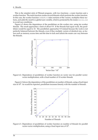 6. Results
This is the simplest style of Pthread program, with two functions: a main function and a
worker function. The main function creates several threads which perform the worker function.
In this case, the worker function doMyWork takes sections of the vectors, multiplies these sec-
tions, and adds the result to a global sum variable, which is protected by the mutex mutex sum
to avoid race conditions.
Figure 6.2 shows the dependence of the parallelism on the worker size, using ten worker
threads. The result approaches a limit of about 9.9. If the threads had equal work, the paral-
lelism would be equal to 10. The parallelism approaches 9.9 instead because the work is not
perfectly balanced between the threads, even if they multiply vectors of identical size, as fac-
tors such as memory access time and the time to lock and unlock the mutex can vary between
the threads.
0 50 100 150 200
4
6
8
10
Vector Size * 107
ParallelismofWorkerFunction
Figure 6.2.: Dependence of parallelism of worker function on vector size for parallel vector-
vector multiplication, with a ﬁxed number of 10 worker threads
Figure 6.3 shows the dependence of the parallelism on number of threads, using a ﬁxed input
size of 109. As would be expected, parallelism increases linearly with the number of threads.
0 10 20 30 40 50 60 70 80 90 100
0
10
20
30
40
50
60
70
80
90
100
Number of Threads
ParallelismofWorkerFunction
Figure 6.3.: Dependence of parallelism of worker function on number of threads for parallel
vector-vector multiplication, using a ﬁxed input size of 109.
36
 