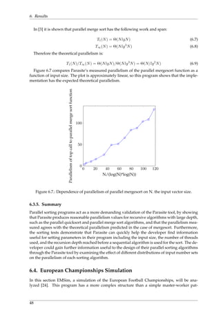 6. Results
In [3] it is shown that parallel merge sort has the following work and span:
T1(N) = Θ(NlgN) (6.7)
T∞(N) = Θ(Nlg3
N) (6.8)
Therefore the theoretical parallelism is:
T1(N)/T∞(N) = Θ(NlgN)/Θ(Nlg3
N) = Θ(N/lg2
N) (6.9)
Figure 6.7 compares Parasite’s measured parallelism of the parallel mergesort function as a
function of input size. The plot is approximately linear, so this program shows that the imple-
mentation has the expected theoretical parallelism.
0 20 40 60 80 100 120
0
50
100
N/(log(N)*log(N))
Parallelismoftopcalltoparallelmergesortfunction
Figure 6.7.: Dependence of parallelism of parallel mergesort on N. the input vector size.
6.3.5. Summary
Parallel sorting programs act as a more demanding validation of the Parasite tool, by showing
that Parasite produces reasonable parallelism values for recursive algorithms with large depth,
such as the parallel quicksort and parallel merge sort algorithms, and that the parallelism mea-
sured agrees with the theoretical parallelism predicted in the case of mergesort. Furthermore,
the sorting tests demonstrate that Parasite can quickly help the developer ﬁnd information
useful for setting parameters in their program including the input size, the number of threads
used, and the recursion depth reached before a sequential algorithm is used for the sort. The de-
veloper could gain further information useful to the design of their parallel sorting algorithms
through the Parasite tool by examining the effect of different distributions of input number sets
on the parallelism of each sorting algorithm.
6.4. European Championships Simulation
In this section EMSim, a simulation of the European Football Championships, will be ana-
lyzed [24]. This program has a more complex structure than a simple master-worker pat-
48
 