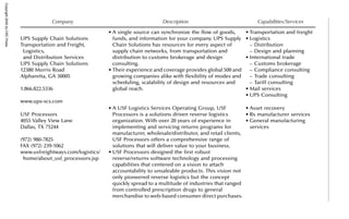 Introduction To Management Of Reverse Logistics And Closed Loop Supply ...