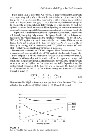 Optimization Modelling A Practical Approach Ruhul Amin Sarker | PDF