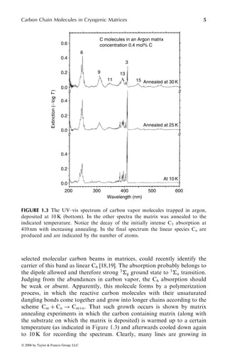 Polyynes Synthesis Properties And Applications Franco Cataldo | PDF