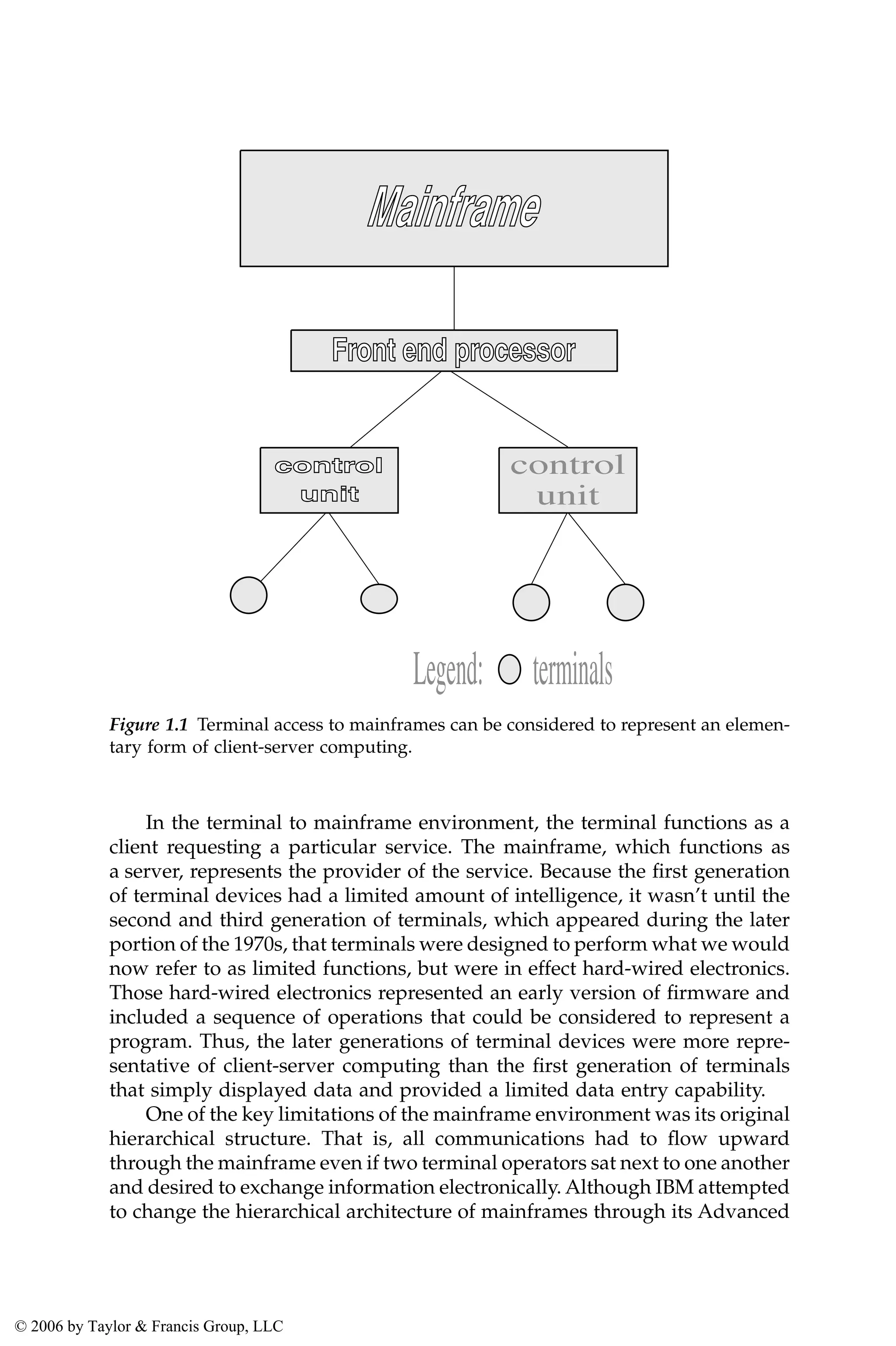 In the terminal to mainframe environment, the terminal functions as a
client requesting a particular service. The mainframe, which functions as
a server, represents the provider of the service. Because the first generation
of terminal devices had a limited amount of intelligence, it wasn’t until the
second and third generation of terminals, which appeared during the later
portion of the 1970s, that terminals were designed to perform what we would
now refer to as limited functions, but were in effect hard-wired electronics.
Those hard-wired electronics represented an early version of firmware and
included a sequence of operations that could be considered to represent a
program. Thus, the later generations of terminal devices were more repre-
sentative of client-server computing than the first generation of terminals
that simply displayed data and provided a limited data entry capability.
One of the key limitations of the mainframe environment was its original
hierarchical structure. That is, all communications had to flow upward
through the mainframe even if two terminal operators sat next to one another
and desired to exchange information electronically. Although IBM attempted
to change the hierarchical architecture of mainframes through its Advanced
Figure 1.1 Terminal access to mainframes can be considered to represent an elemen-
tary form of client-server computing.
Legend:
control
unit
control
control
unit
unit
Front end processor
Front end processor
Mainframe
Mainframe
terminals
© 2006 by Taylor & Francis Group, LLC
 