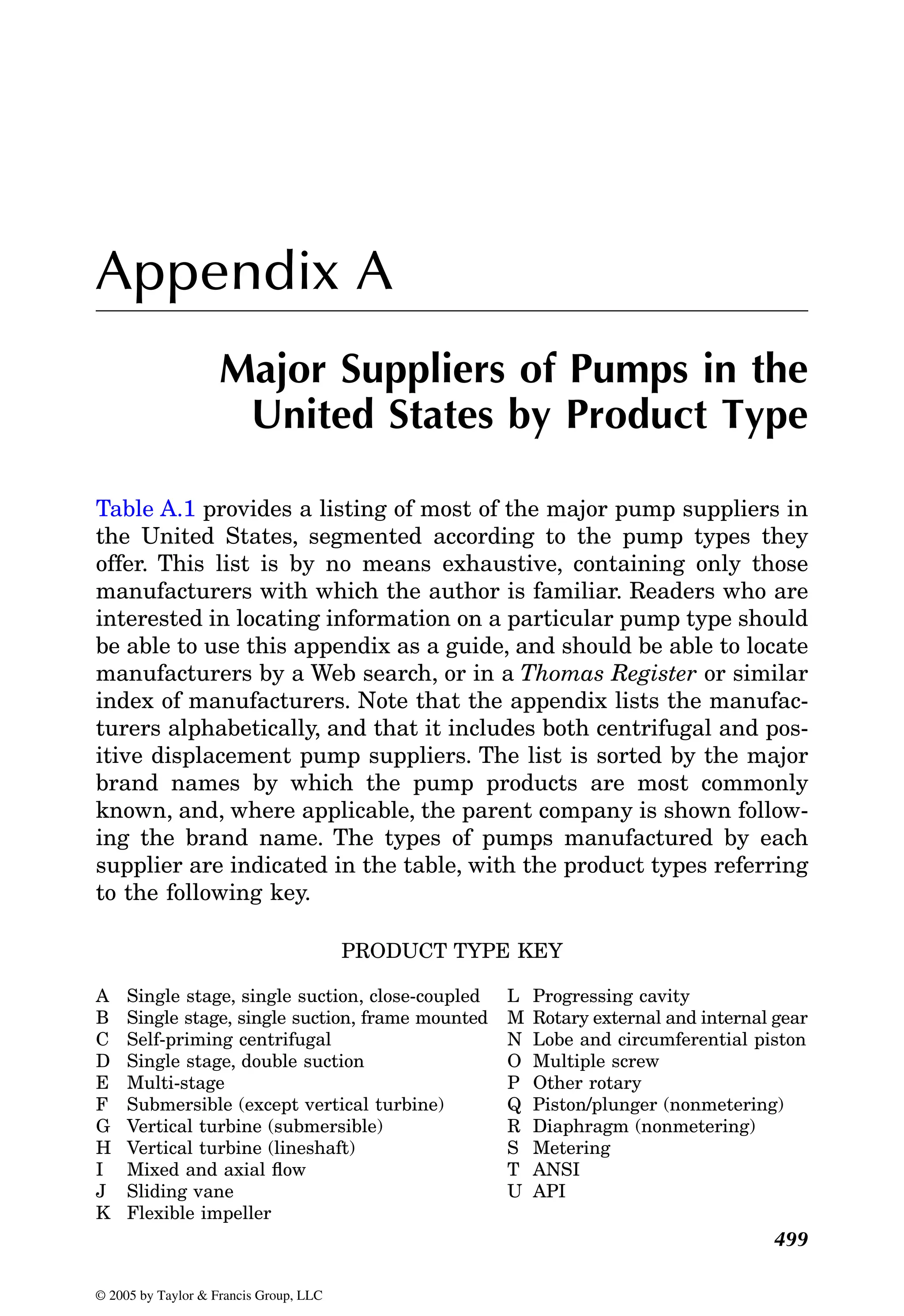 499
Appendix A
Major Suppliers of Pumps in the
United States by Product Type
the United States, segmented according to the pump types they
offer. This list is by no means exhaustive, containing only those
manufacturers with which the author is familiar. Readers who are
interested in locating information on a particular pump type should
be able to use this appendix as a guide, and should be able to locate
manufacturers by a Web search, or in a Thomas Register or similar
index of manufacturers. Note that the appendix lists the manufac-
turers alphabetically, and that it includes both centrifugal and pos-
itive displacement pump suppliers. The list is sorted by the major
brand names by which the pump products are most commonly
known, and, where applicable, the parent company is shown follow-
ing the brand name. The types of pumps manufactured by each
supplier are indicated in the table, with the product types referring
to the following key.
PRODUCT TYPE KEY
A Single stage, single suction, close-coupled L Progressing cavity
B Single stage, single suction, frame mounted M Rotary external and internal gear
C Self-priming centrifugal N Lobe and circumferential piston
D Single stage, double suction O Multiple screw
E Multi-stage P Other rotary
F Submersible (except vertical turbine) Q Piston/plunger (nonmetering)
G Vertical turbine (submersible) R Diaphragm (nonmetering)
H Vertical turbine (lineshaft) S Metering
I Mixed and axial flow T ANSI
J Sliding vane U API
K Flexible impeller
© 2005 by Taylor & Francis Group, LLC
Table A.1 provides a listing of most of the major pump suppliers in
 