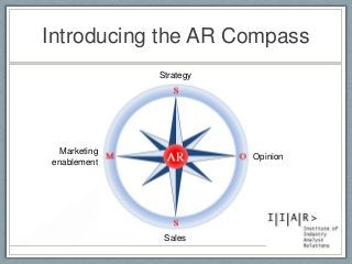 Introducing the AR Compass
Strategy
Opinion
Marketing
enablement
Sales
 