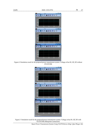 IJAPE ISSN: 2252-8792 
Smart Power Transmission System Using FACTS Device (Engr. Qazi Waqar Ali)
67
Figure.4: Simulation result for the proposed power transmission system: Voltage at bus B1, B2, B3 without
STATCOM
Figure.5: Simulation result for the proposed power transmission system: Voltage at bus B1, B2, B3 with
STATCOM (Mid-point Connection)
 