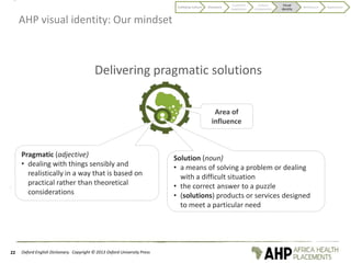 AHP visual identity: Our mindset
22
Delivering pragmatic solutions
Pragmatic (adjective)
• dealing with things sensibly and
realistically in a way that is based on
practical rather than theoretical
considerations
Oxford English Dictionary. Copyright © 2013 Oxford University Press
Solution (noun)
• a means of solving a problem or dealing
with a difficult situation
• the correct answer to a puzzle
• (solutions) products or services designed
to meet a particular need
Area of
influence
Codifying Culture Discovery
Customer
experience
Culture
components
Visual
identity
Behaviours Application
 