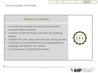 I keep people informed
Behavioural standards
29
Codifying Culture Discovery
Customer
experience
Culture
components
Visual
identity
Behaviours Application
• I consider the context and identify appropriate
communication channels
• I commit to defined dates and times for updating
people
• I explain the why, what, how and who of the journey
• I build buy in and confidence by using appropriate
language and style for the context
• I am proactive in sharing information
 