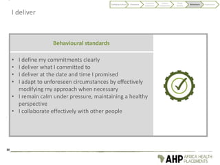 I deliver
Behavioural standards
30
Codifying Culture Discovery
Customer
experience
Culture
components
Visual
identity
Behaviours Application
• I define my commitments clearly
• I deliver what I committed to
• I deliver at the date and time I promised
• I adapt to unforeseen circumstances by effectively
modifying my approach when necessary
• I remain calm under pressure, maintaining a healthy
perspective
• I collaborate effectively with other people
 