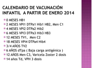 CALENDARIO DE VACUNACIÓN
INFANTIL A PARTIR DE ENERO 2014
ž 0 MESES HB1
ž 2 MESES VPI1 DTPa1 Hib1 HB2, Men C1
ž 4 MESES VPI2 DTPa2 Hib2
ž 6 MESES VPI3 DTPa3 Hib3 HB3
ž 12 MESES TV1, Men C2
ž 18 MESES VPI4 DTPa4 Hib4
ž 3/4 AÑOS TV2
ž 6 AÑOS dTpa ( Baja carga antigénica )
ž 12 AÑOS Men C3, Varicela Zoster 2 dosis
ž 14 años Td, VPH 3 dosis
 