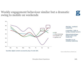 Disruptive News Experience 105
 