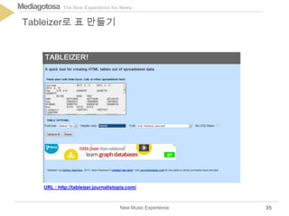 The New Experience for NewsMediagotosa
New Music Experience
Tableizer로 표 만들기
35
URL : http://tableizer.journalistopia.com/
 