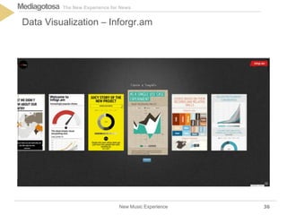 The New Experience for NewsMediagotosa
New Music Experience
Data Visualization – Inforgr.am
36
 