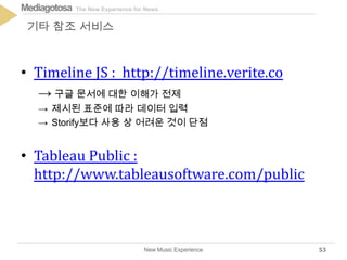 The New Experience for NewsMediagotosa
• Timeline JS : http://timeline.verite.co
→ 구글 문서에 대한 이해가 전제
→ 제시된 표준에 따라 데이터 입력
→ Storify보다 사용 상 어려운 것이 단점
• Tableau Public :
http://www.tableausoftware.com/public
New Music Experience
기타 참조 서비스
53
 