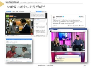The New Experience for NewsMediagotosa
New Music Experience
모바일 크라우드소싱 인터뷰
69
 