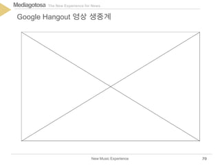 The New Experience for NewsMediagotosa
New Music Experience
Google Hangout 영상 생중계
70
 