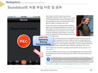 The New Experience for NewsMediagotosa
New Music Experience
Soundcloud로 녹음 파일 저장 및 공유
85
Audio File
Uploading
Sharing
Communicating
 