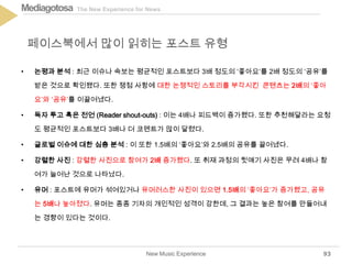The New Experience for NewsMediagotosa
• 논평과 분석 : 최근 이슈나 속보는 평균적인 포스트보다 3배 정도의 ‘좋아요’를 2배 정도의 ‘공유’를
받은 것으로 확인됐다. 또한 쟁점 사항에 대한 논쟁적인 스토리를 부각시킨 콘텐츠는 2배의 ‘좋아
요’와 ‘공유’를 이끌어냈다.
• 독자 투고 혹은 전언 (Reader shout-outs) : 이는 4배나 피드백이 증가했다. 또한 추천해달라는 요청
도 평균적인 포스트보다 3배나 더 코멘트가 많이 달렸다.
• 글로벌 이슈에 대한 심층 분석 : 이 또한 1.5배의 ‘좋아요’와 2.5배의 공유를 끌어냈다.
• 강렬한 사진 : 강렬한 사진으로 참여가 2배 증가했다. 또 취재 과정의 뒷얘기 사진은 무려 4배나 참
여가 늘어난 것으로 나타났다.
• 유머 : 포스트에 유머가 섞여있거나 유머러스한 사진이 있으면 1.5배의 ‘좋아요’가 증가했고, 공유
는 5배나 높아졌다. 유머는 종종 기자의 개인적인 성격이 강한데, 그 결과는 높은 참여를 만들어내
는 경향이 있다는 것이다.
New Music Experience
페이스북에서 많이 읽히는 포스트 유형
93
 