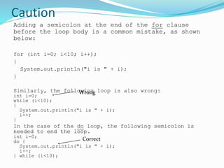 Caution
Adding a semicolon at the end of the for clause
before the loop body is a common mistake, as shown
below:
for (int i=0; i<10; i++);
{
System.out.println("i is " + i);
}
Similarly, the following loop is also wrong:
int i=0;
while (i<10);
{
System.out.println("i is " + i);
i++;
}
In the case of the do loop, the following semicolon is
needed to end the loop.
int i=0;
do {
System.out.println("i is " + i);
i++;
} while (i<10);
Wrong
Correct
 