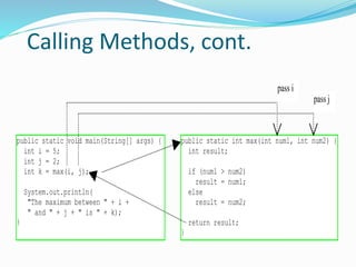 Calling Methods, cont.
public static void main(String[] args) {
int i = 5;
int j = 2;
int k = max(i, j);
System.out.println(
"The maximum between " + i +
" and " + j + " is " + k);
}
public static int max(int num1, int num2) {
int result;
if (num1 > num2)
result = num1;
else
result = num2;
return result;
}
pass i
pass j
 