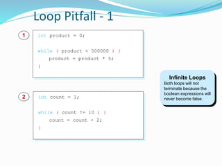 Loop Pitfall - 1
Infinite Loops
Both loops will not
terminate because the
boolean expressions will
never become false.int count = 1;
while ( count != 10 ) {
count = count + 2;
}
2
int product = 0;
while ( product < 500000 ) {
product = product * 5;
}
1
 