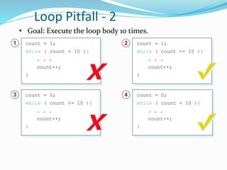 Loop Pitfall - 2
• Goal: Execute the loop body 10 times.
count = 1;
while ( count < 10 ){
. . .
count++;
}
1
count = 0;
while ( count <= 10 ){
. . .
count++;
}
3
count = 1;
while ( count <= 10 ){
. . .
count++;
}
2
count = 0;
while ( count < 10 ){
. . .
count++;
}
4
 