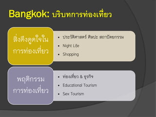 Bangkok: บริบทการท่องเที่ยว
• ประวัติศาสตร์ ศิลปะ สถาปัตยกรรม
• Night Life
• Shopping
สิ่งดึงดูดใจใน
การท่องเที่ยว
• ท่องเที่ยว & ธุรกิจ
• Educational Tourism
• Sex Tourism
พฤติกรรม
การท่องเที่ยว
 