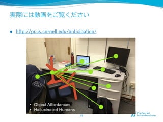 実際には動画をご覧ください
l  http://pr.cs.cornell.edu/anticipation/
15	
 