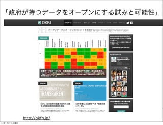 「政府が持つデータをオープンにする試みと可能性」

http://okfn.jp/
14年1月21日火曜日

 