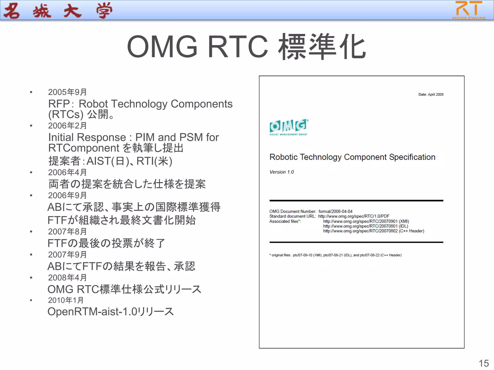 15
OMG RTC 標準化
• 2005年9月
RFP： Robot Technology Components
(RTCs) 公開。
• 2006年2月
Initial Response : PIM and PSM for
RTComponent を執筆し提出
提案者：AIST(日)、RTI(米)
• 2006年4月
両者の提案を統合した仕様を提案
• 2006年9月
ABにて承認、事実上の国際標準獲得
FTFが組織され最終文書化開始
• 2007年8月
FTFの最後の投票が終了
• 2007年9月
ABにてFTFの結果を報告、承認
• 2008年4月
OMG RTC標準仕様公式リリース
• 2010年1月
OpenRTM-aist-1.0リリース
 